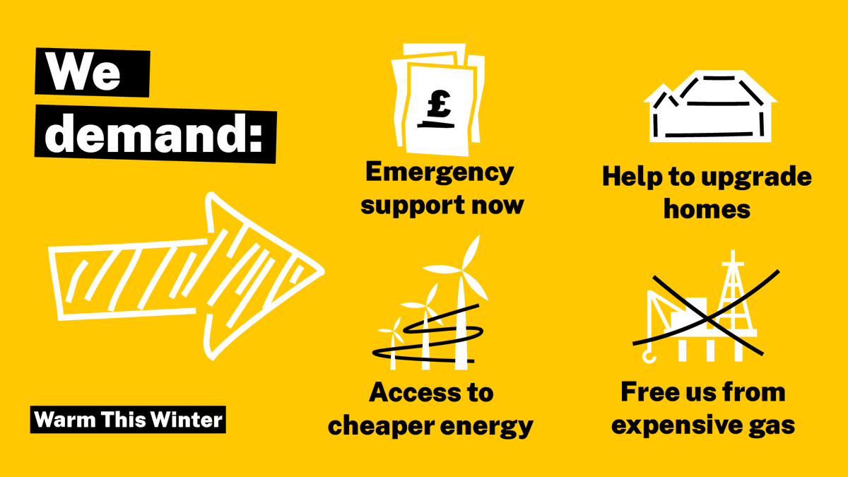On a yellow background, text reads "We demand: Emergency support now, help to upgrade homes, access to cheaper energy, and free us from expensive gas. Warm this winter campaign.